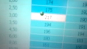 Настройка ГБО 4 поколения