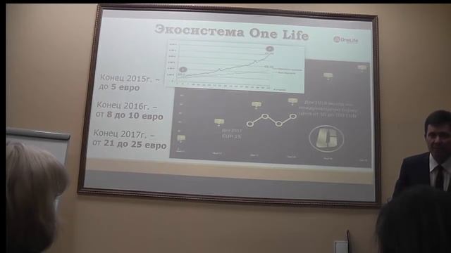 Презентация OneLife Киев 4 03 2017 Дмитрий Топольницкий смотреть онлайн