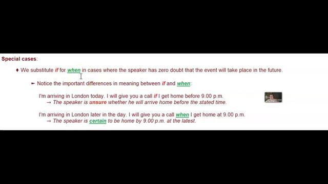 The 1st Conditional Type 1 in English смотреть онлайн