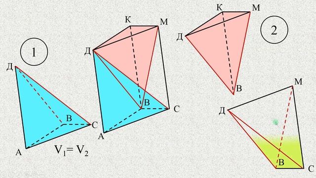 Формула объема пирамиды без интеграла смотреть онлайн