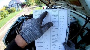 Ремонт газ 3307 часть 6. Протяжка голов мотора.