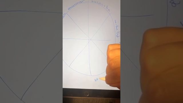 ФИНАНСОВЫЙ ДИРЕКТОР 2 шаг марафона смотреть онлайн