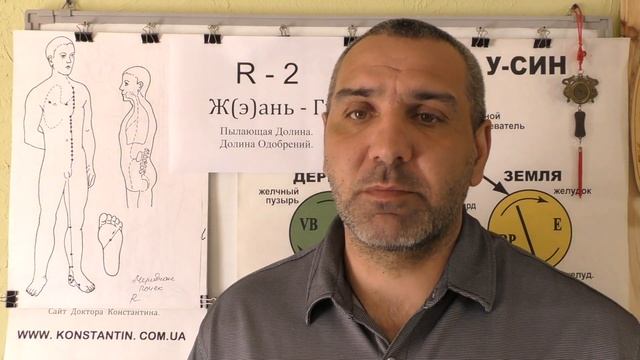 Человек мало потеет. смотреть онлайн
