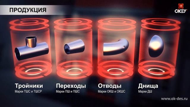 Презентационный ролик | 3D анимационный ролик о заводе смотреть онлайн