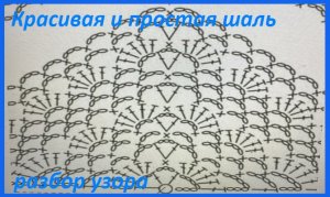 Очень простая и красивая шаль по схеме , вязание крючком