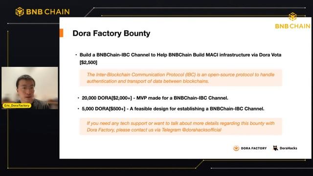 BNB Chain 2024 Q1 Hackathon Workshop Day 5 смотреть онлайн