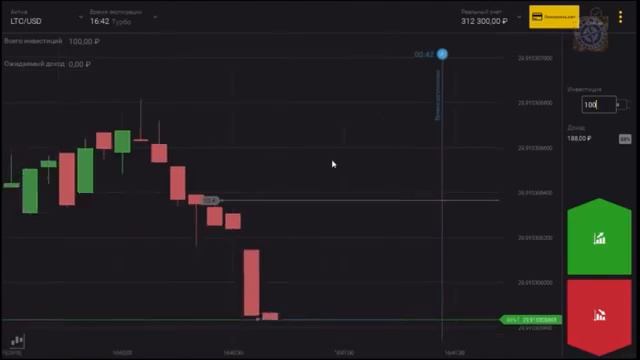 BINOMO. КАК ТОРГОВАТЬ С ТЕЛЕФОНА И ПЛАНШЕТА НА БИНАРНЫХ ОПЦИОНАХ