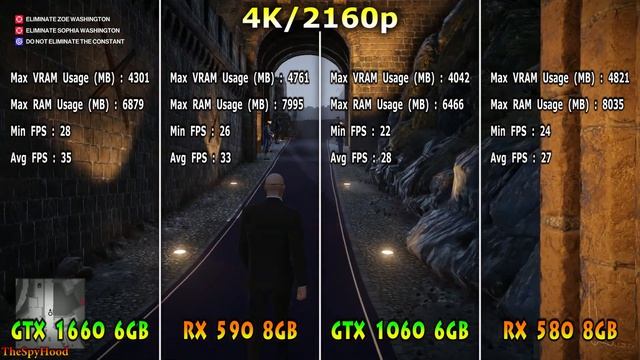 GTX 1660 vs RX 590 vs GTX 1060 vs RX 580 | 1080p 1440p 4K Tested in 10 Games | Core i5 9600K @3.7GH смотреть онлайн