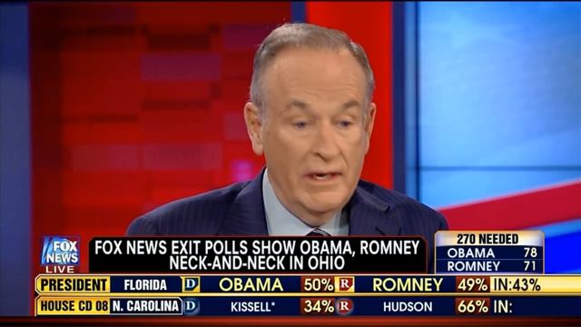 "The White Establishment Is Now The Minority" - Bill O'Reilly смотреть онлайн