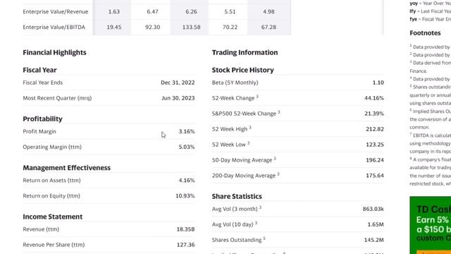 These 5 Stocks are MAKING MADE in America Boom смотреть онлайн