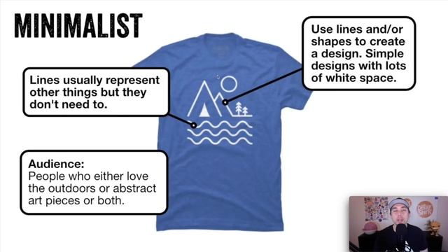 10 T-Shirt Design Ideas to Inspire You & Help You Find Your Own Art Style for Print on Demand смотреть онлайн
