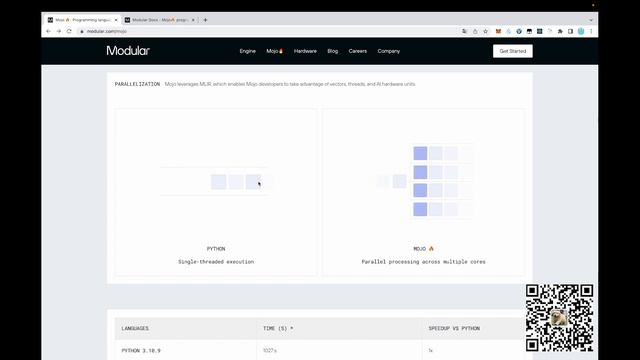 01.Mojo-for all AI developers смотреть онлайн