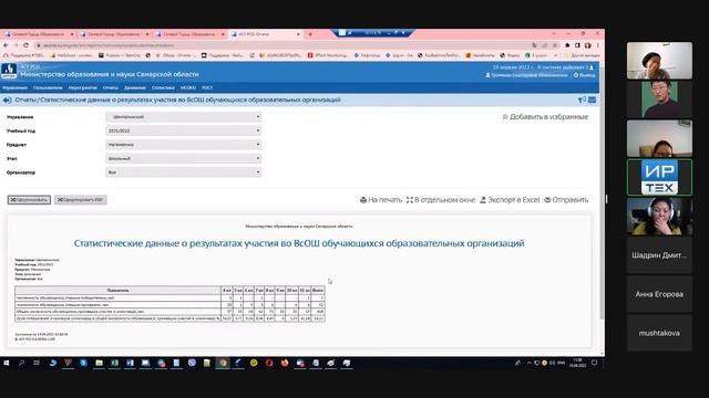 Запись демонстрации систем Мероприятия, Одаренный ребенок, РОСТ и Питание смотреть онлайн