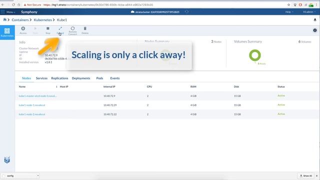 Kubernetes as a Service Demo смотреть онлайн