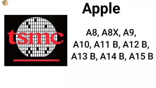 प्रोसेसर कौन बनाता है - Who Makes Processor - Mobile Processor Gyan - Mobile Processor Explained