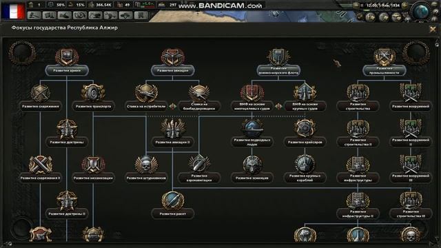 Как подняться за счет марионеток и колоний Hearts of iron 4 смотреть онлайн