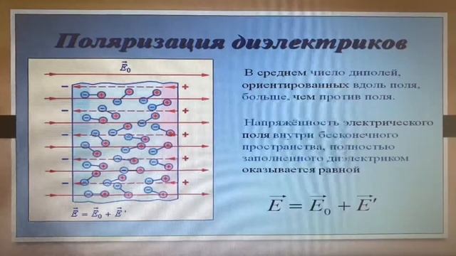 Видеоурок по электрорадиоматериаловедению смотреть онлайн