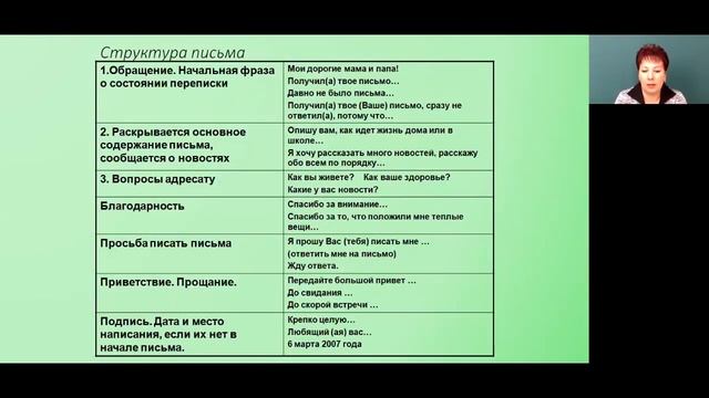 Русский язык 2 класс 17 неделя. Пишем письма смотреть онлайн