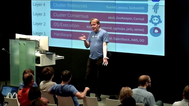 NYLUG Presents: Barak Michener on CoreOS, An Overview (Jun 17, 2015) смотреть онлайн