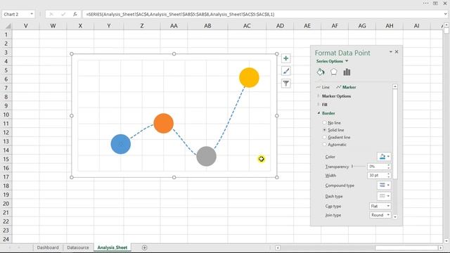 Simple Excel VBA makes my interactive EXCEL DASHBOARD Automated, Ease to use and Navigate (part-2) смотреть онлайн