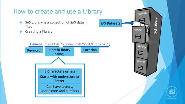 SAS Programming Tutorials | Library creation in SAS | Importing an Excel workbook to SAS | Class - смотреть онлайн