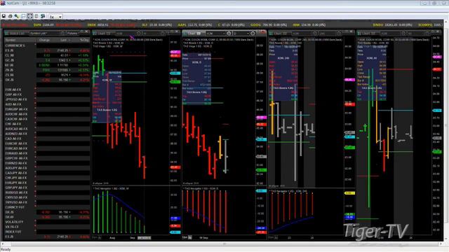 September 26th Global Market Pulse with John Logan on TFNN - 2016 смотреть онлайн