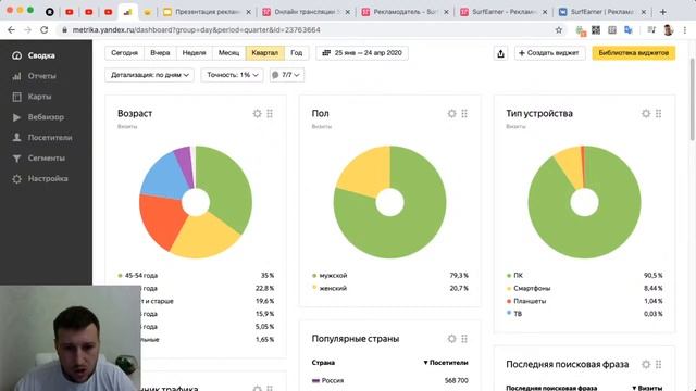 Презентация рекламных возможностей SurfEarner смотреть онлайн