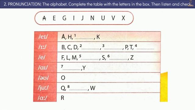 【Year 5 Plus 1】Unit 4 Learning World | Lesson 6 Speaking | Student's Book Page 48 смотреть онлайн