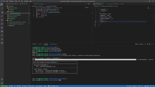It's All About The Journey Mind Map Fun смотреть онлайн