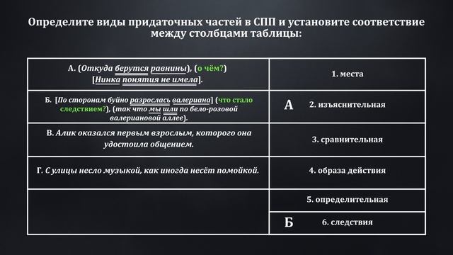 Сложноподчиненное предложение. Знаки препинания в сложноподчиненных предложениях| Русский язык смотреть онлайн