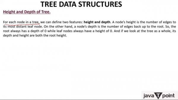 Tree Data Structures - Introduction