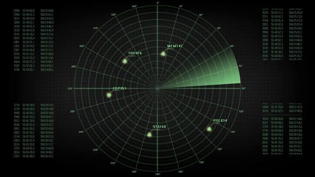 Авиационный радар radar смотреть онлайн