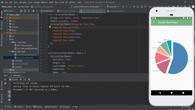 Chart Series Ep-2 | SfCircularChart ( Pie Chart flutter ) | Speed Code | Code With Nix | смотреть онлайн