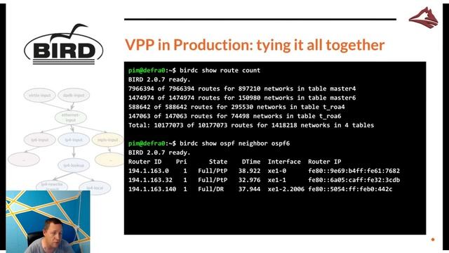 BGP/OSPF with 100Mpps on amd64: VPP + Linux Control Plane смотреть онлайн