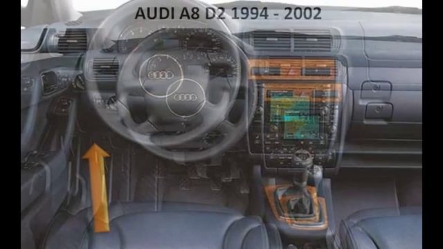 AUDI A8 D2 1994 - 2002 diagnostic OBD port connector socket location OBD2 DLC DATA смотреть онлайн