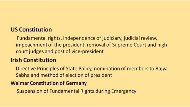 Indian Polity for APSC, Salient Features of the Constitution Part III смотреть онлайн