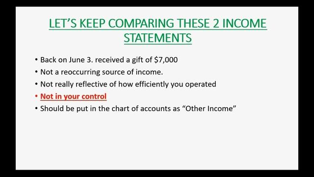 QuickBooks Home Finance Personal Profit And Loss With Other Income And Other Expense смотреть онлайн