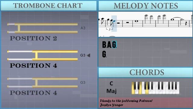 How to play This is Home by Cavetown on Trombone (Tutorial) смотреть онлайн