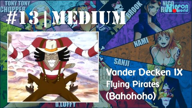 ANIME QUIZ | Guess the Laughter Style -ONE PIECE- смотреть онлайн