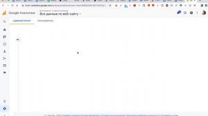 Как установить метрику ВК, Фейсбук, Яндекс и Гугл на подписную страницу Senler