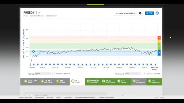 2-3. Закладка фундамента при подготовке к марафону. Побеждай вместе с adidas miCoach [Часть 2-3] смотреть онлайн