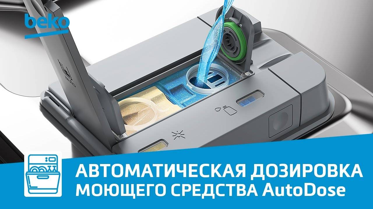 Функция AutoDose в посудомоечных машинах Beko - экономное распределение моющего средства смотреть онлайн