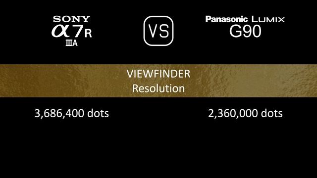 Sony A7R IIIA vs. Panasonic Lumix G90: A Comparison of Specifications смотреть онлайн