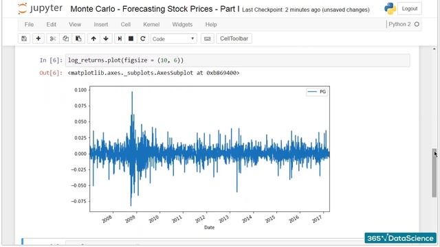 Monte Carlo: Forecasting Stock Prices Part I смотреть онлайн