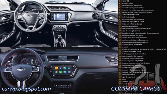 COMPARATIVO SUV CAOA CHERY TIGGO 2 ACT 1.5 16V FLEX AT4 2020 VS JAC T40 1.6 16V CVT 2020 смотреть онлайн