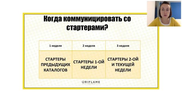 РАБОТА С БАК . Школа менеджеров Екатерина Алексейко смотреть онлайн