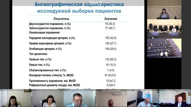 Защита докторской диссертации Шилова А.А. смотреть онлайн
