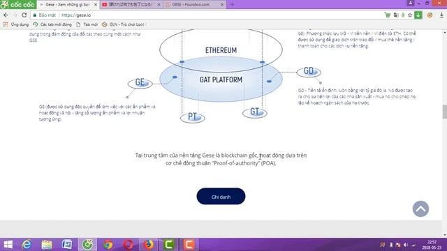[Review] Dự án ico GESE смотреть онлайн