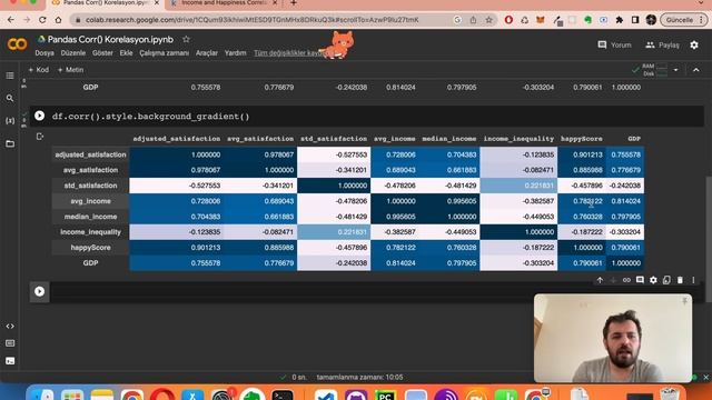 Pandas pd.Corr() Metodu ile Korelasyon Hesaplama - Para Mutluluk Getirir Mi ? смотреть онлайн
