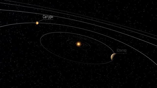Тайна третьей планеты